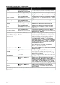 Страница 106