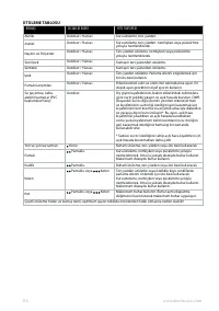 Страница 116