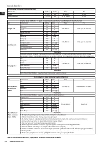 Страница 136