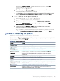 Страница 107