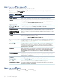 Страница 108