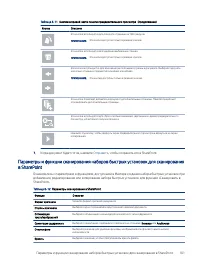 Страница 113