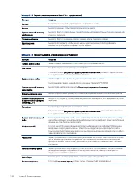 Страница 114