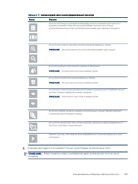 Страница 121