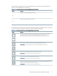 Страница 123