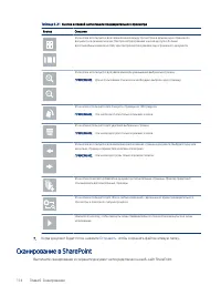 Страница 126