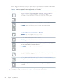 Страница 128