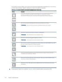 Страница 130