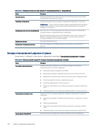 Страница 148