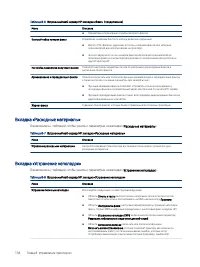 Страница 150