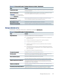 Страница 151