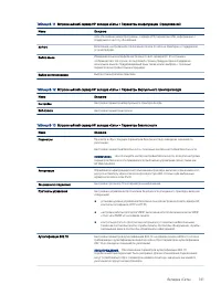 Страница 153