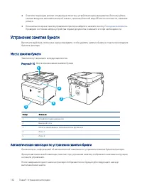 Страница 174