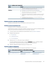 Страница 203