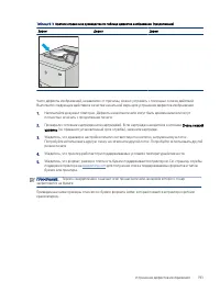 Страница 205