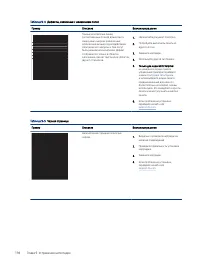 Страница 206