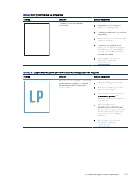 Страница 207