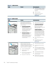 Страница 210