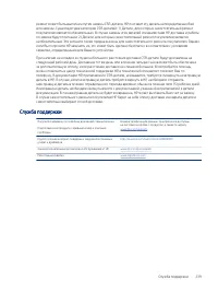 Страница 251