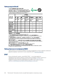 Страница 258