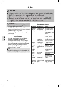 Pagina 9