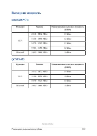 Страница 103