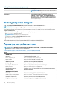 Страница 106