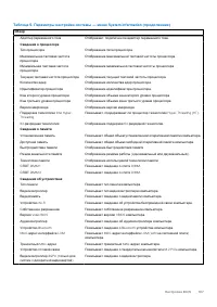 Страница 107