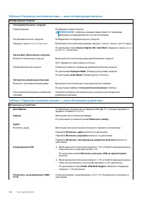 Страница 108