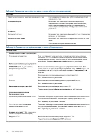 Страница 110