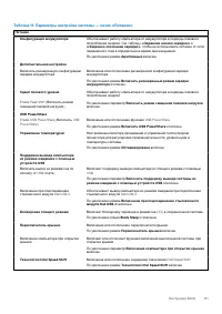 Страница 111