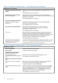 Страница 114