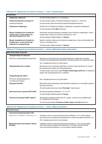 Страница 115