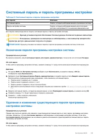 Страница 119