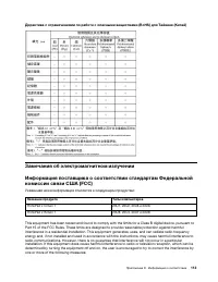 Страница 119