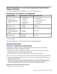 Страница 131