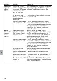 Страница 124