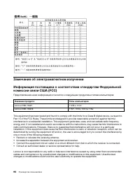 Страница 102