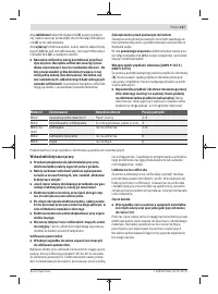 Страница 127