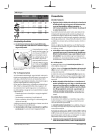 Страница 152