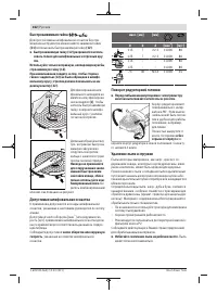 Страница 162