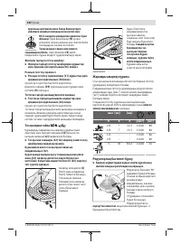 Страница 182