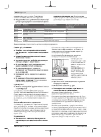 Страница 212