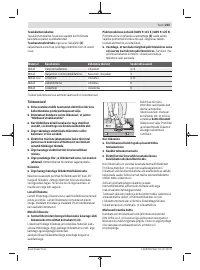 Страница 245