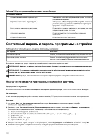 Страница 100