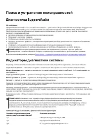 Страница 106