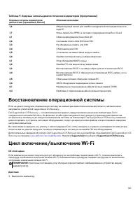 Страница 107