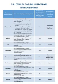 Страница 158