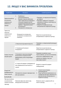 Страница 166