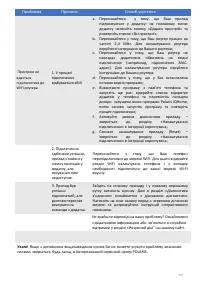 Страница 167